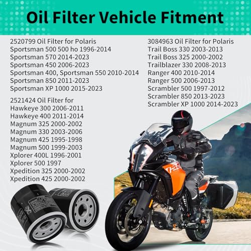 KLWZH Oil Filter for Polaris and Kawasaki Models