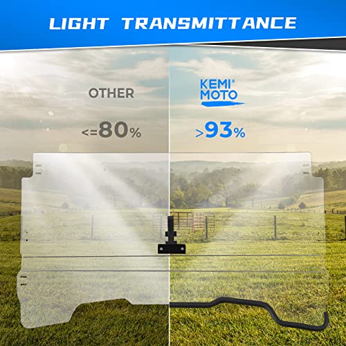 KEMIMOTO 3-IN-1 Windshield for Pioneer 700/700-4