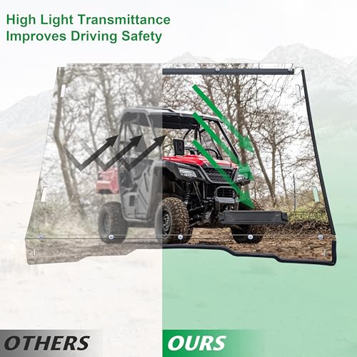 Honda Pioneer 520/500 Full Vented Windshield