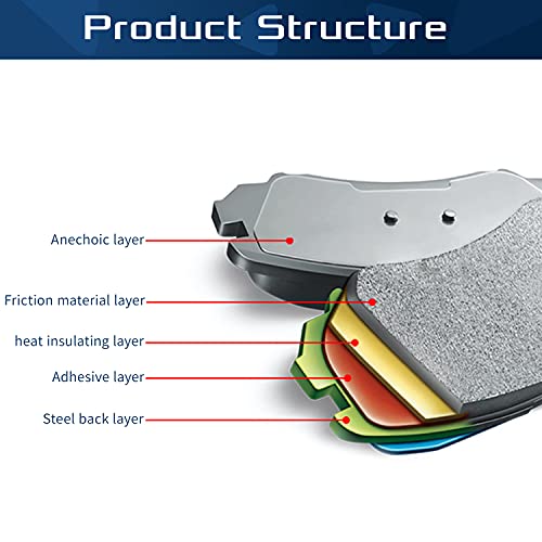 Heavy Duty Brake Pads for Honda Pioneer and Talon