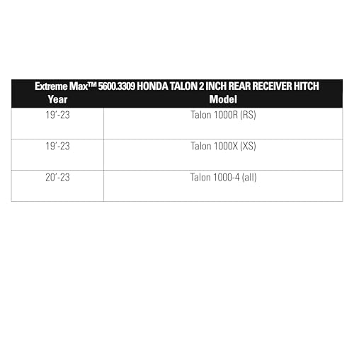 Extreme Max 2" Rear Receiver for Honda Talon