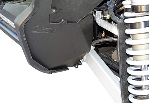 MudBusters Rear Mudguard Panels for Honda Talon