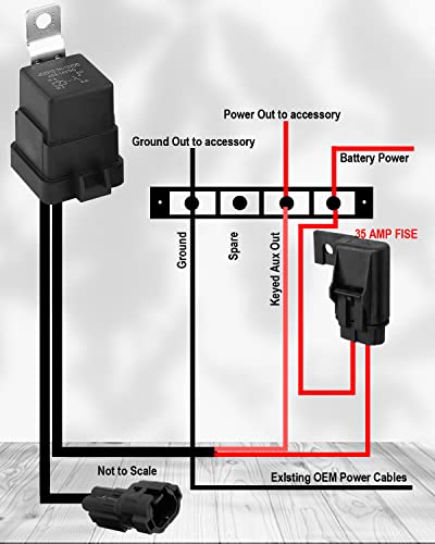 Keyed Power Busbar Accessory for Honda Talon