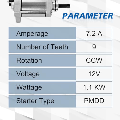 EvTok Starter Motor & Relay for Honda ATVs