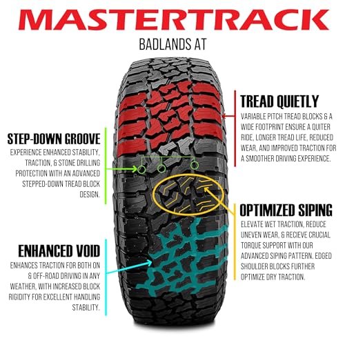 Mastertrack Badlands All-Terrain SUV Tires - Set of 4