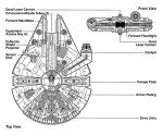 Rebel Alliance Millennium Falcon Metal Bottle Opener