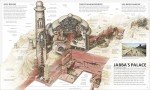 Star Wars Complete Locations: Ultimate Edition Guide