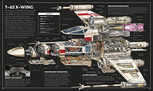 Star Wars Complete Vehicles Special Edition