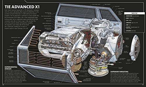 Star Wars Complete Vehicles Special Edition