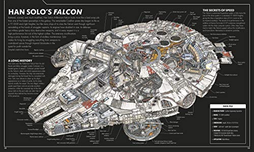 Star Wars Complete Vehicles Special Edition