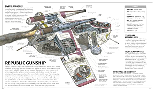 Star Wars Complete Vehicles Special Edition