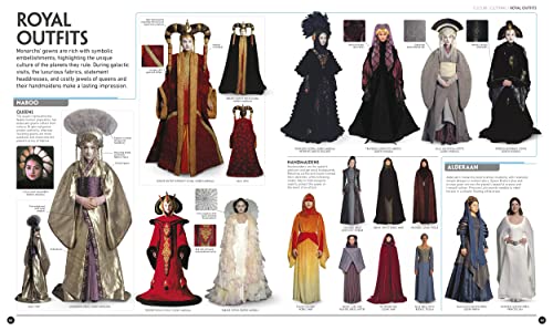 Star Wars Visual Guide Book