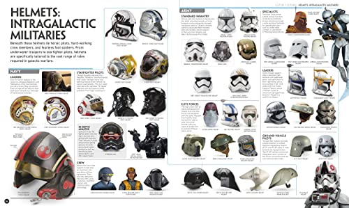 Star Wars Visual Guide Book