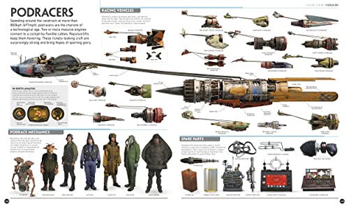 Star Wars Visual Guide Book