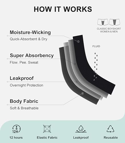 Leovqn Black Period Boyshorts for Women