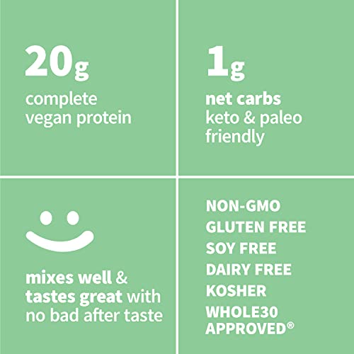 Organic Pea Protein Powder for Vegan Lifestyle (1 lb)