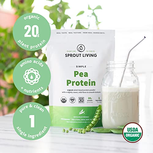 Organic Pea Protein Powder for Vegan Lifestyle (1 lb)