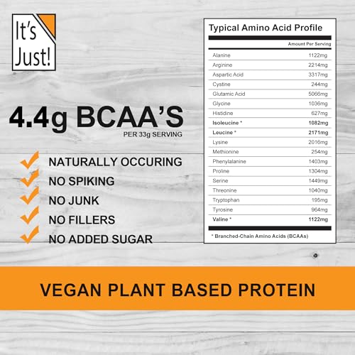 Pea Protein Isolate - Premium Quality, Vegan, Gluten-Free