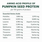 Organic Pumpkin Seed Protein Powder - Vegan, Paleo, Keto