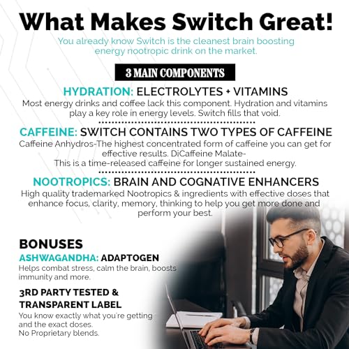 Brain Boosting Nootropic Energy Supplement - Alpha GPC, Ashwagandha