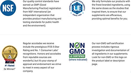 2023 MacuGuard Softgels x 2 - Biohacking Formula Upgrade