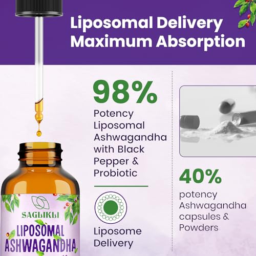 Liposomal Ashwagandha Liquid Drops for Focus and Energy