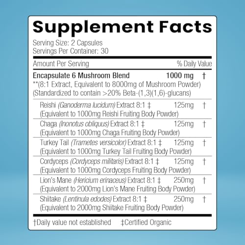 6 Mushroom Blend Caps - Reishi, Chaga, Lion's Mane