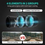 eTone 6x Focusing Magnifier for Large Format Cameras
