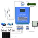 Wind Solar Hybrid Charge Controller 6000W to 12000W