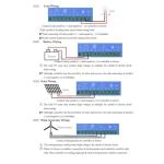 Wind Solar Hybrid Charge Controller 6000W to 12000W