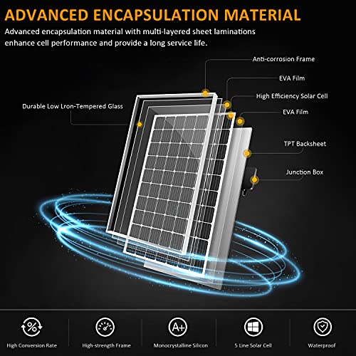 AUECOOR 1120W 12V Hybrid Solar Panel Wind Turbine