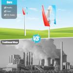 400W Vertical Axis Wind Turbine for Home Use