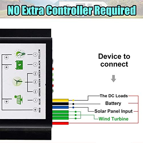 1000W Wind Turbine Generator Kit + Solar Panels + Inverter