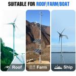 ECO-WORTHY 1000W Wind Turbine & Solar Panel Kit