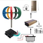 HENGJINGTR 10,000W Wind Turbine and Solar Kit