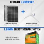 ECO-WORTHY 1000W Wind Turbine & Solar Panel Kit