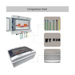 Wind Solar Hybrid Power Control Box