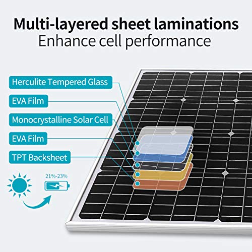 1000W Wind Turbine Solar Panel Kit for Home