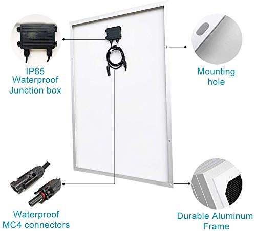 1600W Solar Wind Power System: Home & Industrial Supplements