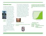 1kW Portable Home Wind Turbine System