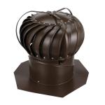 12-Inch Brown Aluminum Wind Turbine for Home