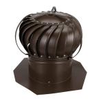 12-Inch Brown Aluminum Wind Turbine for Home