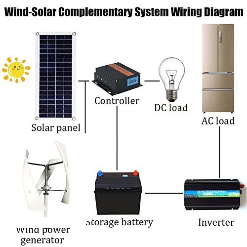 New Efficient Vertical Wind Turbine, 9000W 3 Blades