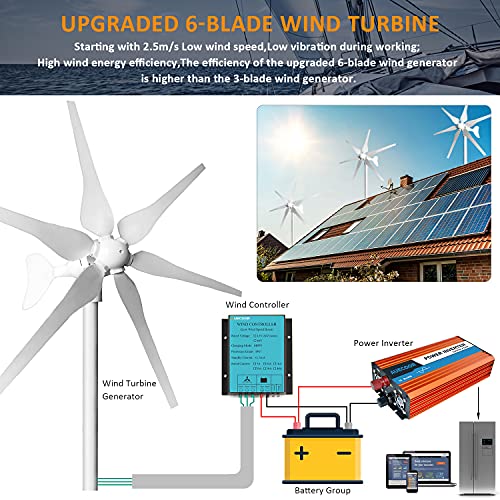 AUECOOR 1120W 12V Hybrid Solar Panel Wind Turbine