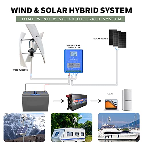 New Efficient Vertical Wind Turbine, 9000W 3 Blades