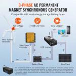 500W 12V Wind Turbine with MPPT Controller