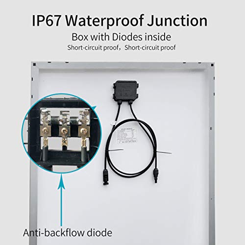 1800W Wind-Solar Generator Kit: 600W Turbine + 10PCS Panels