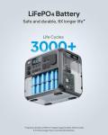 BLUETTI AC200L Portable Power Station for Home