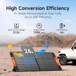 Compact 110W Solar Panel for Portable Power Stations