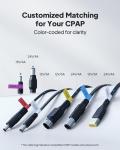 BLUETTI CPAP Battery Backup Power Supply for Home